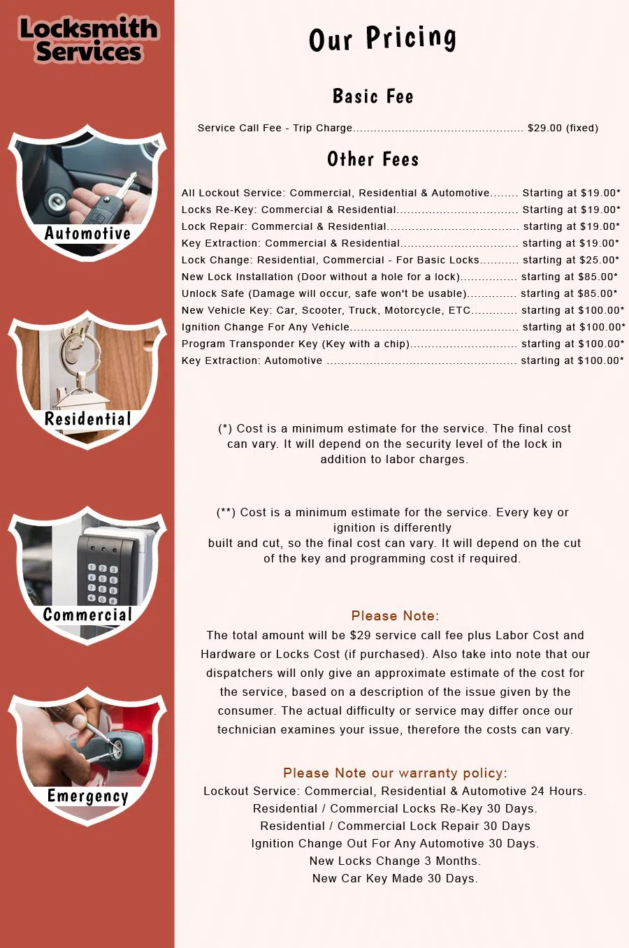 Lenexa KS Locksmith Store Lenexa, KS 913-353-4022